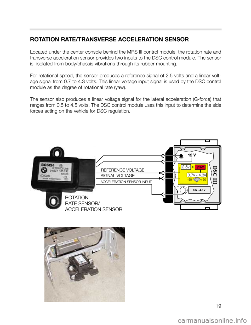 BMW X5 2005 E53 DSC System User Guide 19
ROTATION RATE/TRANSVERSE ACCELERATION SENSOR
Located under the center console behind the MRS III control module, the rotation rate and
transverse acceleration sensor provides two inputs to the DSC 