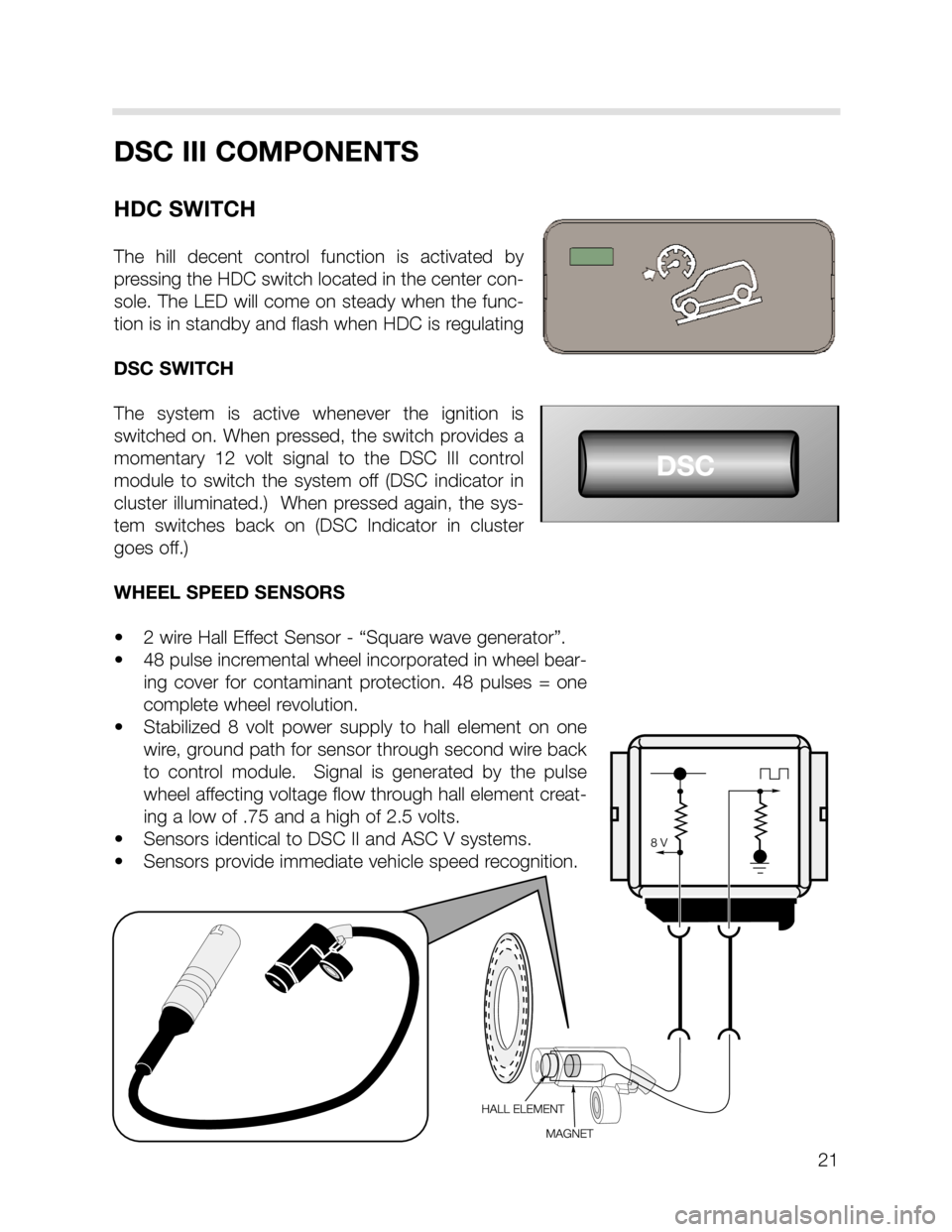 BMW X5 1999 E53 DSC System Workshop Manual 21
DSC III COMPONENTS
HDC SWITCH
The  hill  decent  control  function  is  activated  by
pressing the HDC switch located in the center con-
sole. The LED will come on steady when the func-
tion is in 