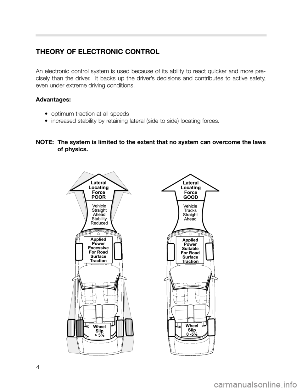 BMW X5 1999 E53 DSC System Workshop Manual 4
THEORY OF ELECTRONIC CONTROL
An  electronic  control  system  is  used  because  of  its  ability  to  react  quicker  and  more  pre-
cisely  than  the  driver.    It  backs  up  the  driver’s  d