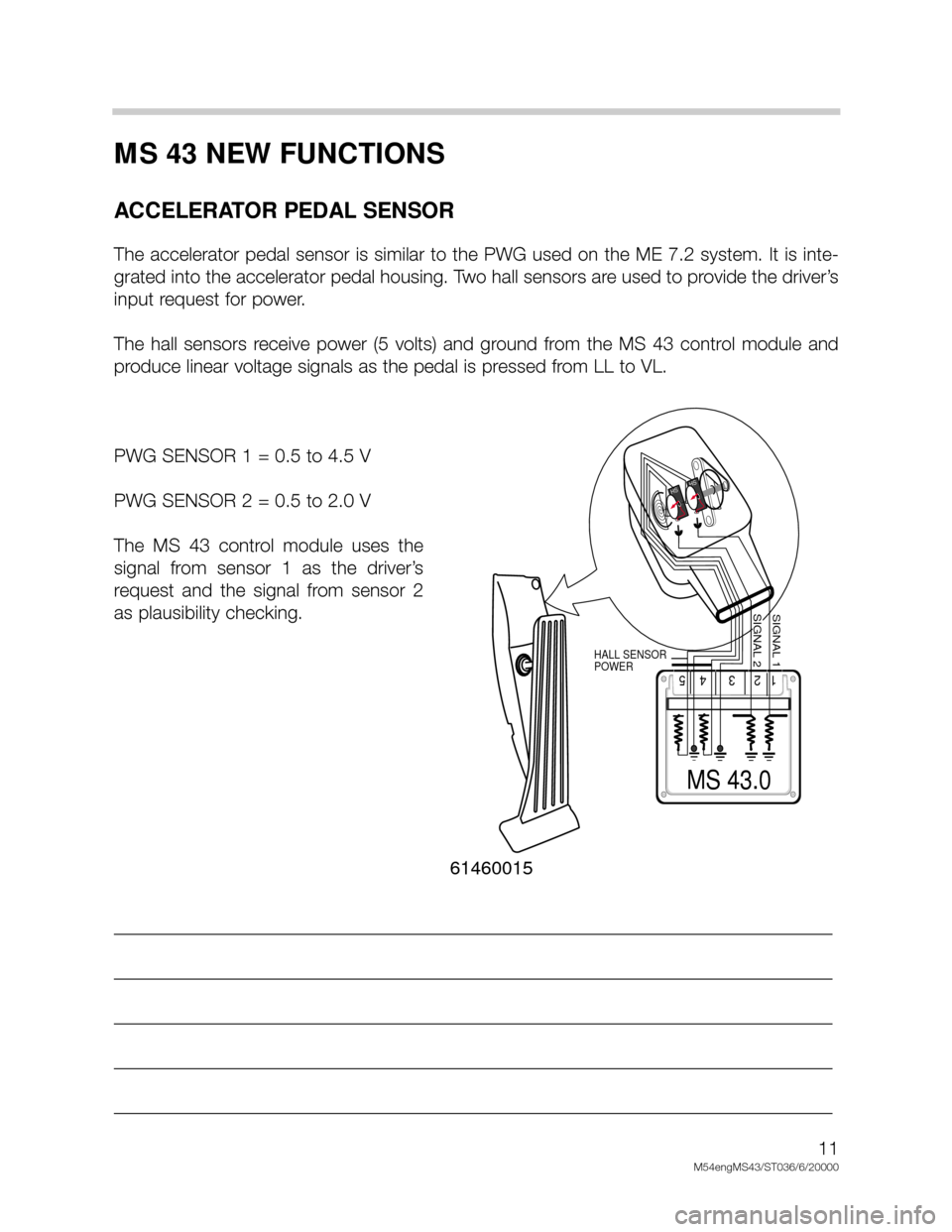BMW X5 2002 E53 M54 Engine Workshop Manual 11
M54engMS43/ST036/6/20000
MS 43 NEW FUNCTIONS
ACCELERATOR PEDAL SENSOR
The accelerator pedal sensor is similar to the PWG used on the ME 7.2 system. It is inte-
grated into the accelerator pedal hou BMW X5 2002 E53 M54 Engine Workshop Manual 11
M54engMS43/ST036/6/20000
MS 43 NEW FUNCTIONS
ACCELERATOR PEDAL SENSOR
The accelerator pedal sensor is similar to the PWG used on the ME 7.2 system. It is inte-
grated into the accelerator pedal hou