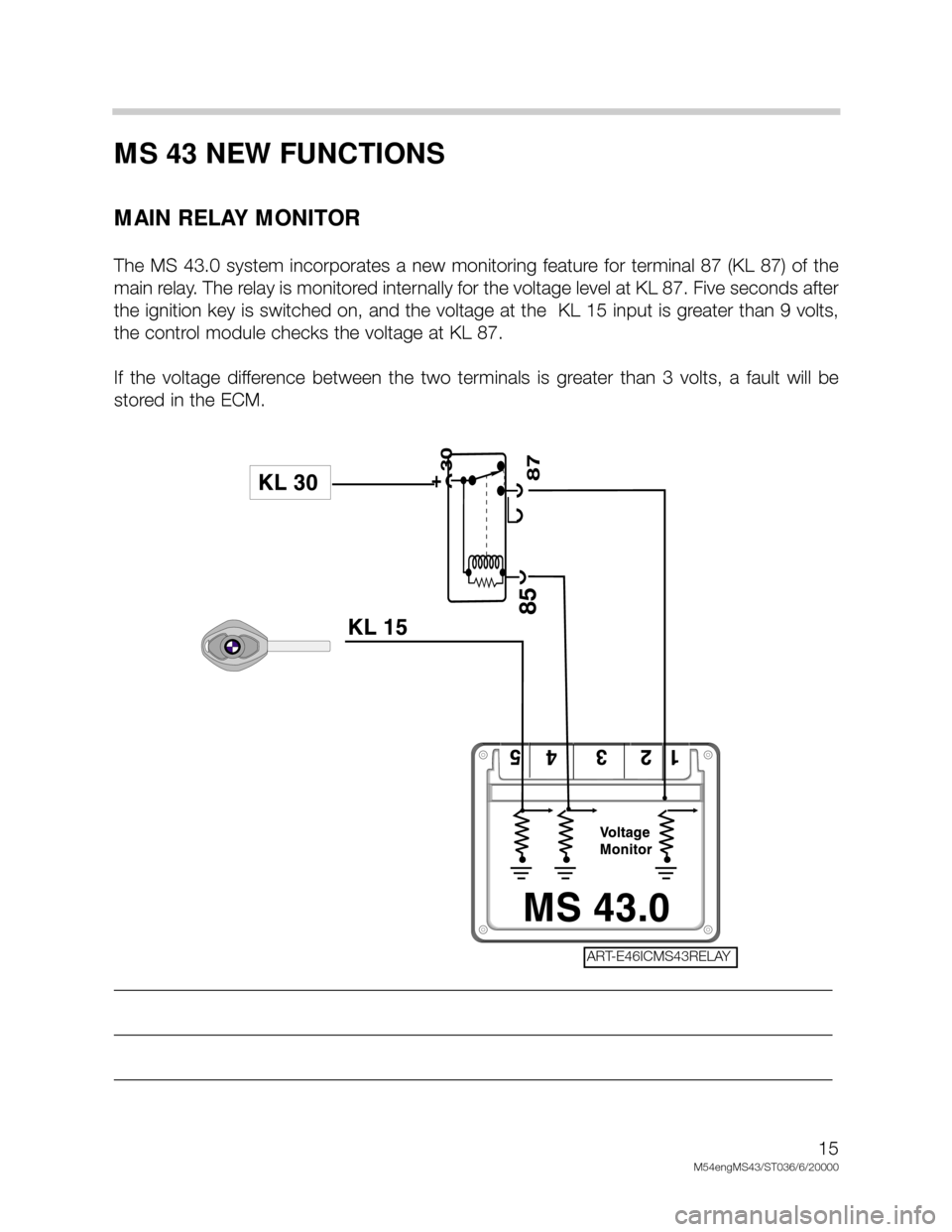 BMW X5 2001 E53 M54 Engine User Guide 15
M54engMS43/ST036/6/20000
MS 43 NEW FUNCTIONS
MAIN RELAY MONITOR
The  MS  43.0  system  incorporates  a  new  monitoring  feature  for  terminal  87  (KL  87)  of  the
main relay. The relay is monit
