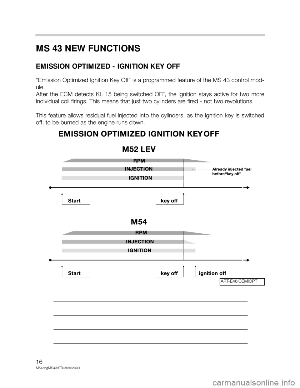 BMW X5 2002 E53 M54 Engine User Guide 16
M54engMS43/ST036/6/2000
MS 43 NEW FUNCTIONS
EMISSION OPTIMIZED - IGNITION KEY OFF
“Emission Optimized Ignition Key Off” is a programmed feature of the MS 43 control mod-
ule.
After the ECM BMW X5 2002 E53 M54 Engine User Guide 16
M54engMS43/ST036/6/2000
MS 43 NEW FUNCTIONS
EMISSION OPTIMIZED - IGNITION KEY OFF
“Emission Optimized Ignition Key Off” is a programmed feature of the MS 43 control mod-
ule.
After the ECM