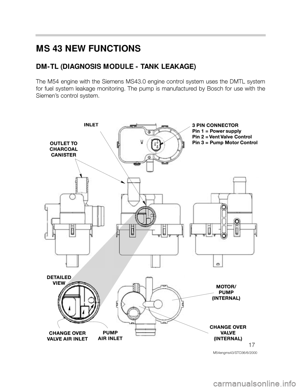 BMW X5 1999 E53 M54 Engine User Guide 17
M54engms43/STO36/6/2000
MS 43 NEW FUNCTIONS
DM-TL (DIAGNOSIS MODULE - TANK LEAKAGE)
The  M54  engine  with  the  Siemens  MS43.0  engine  control  system  uses  the  DMTL  system
for  fuel  system 