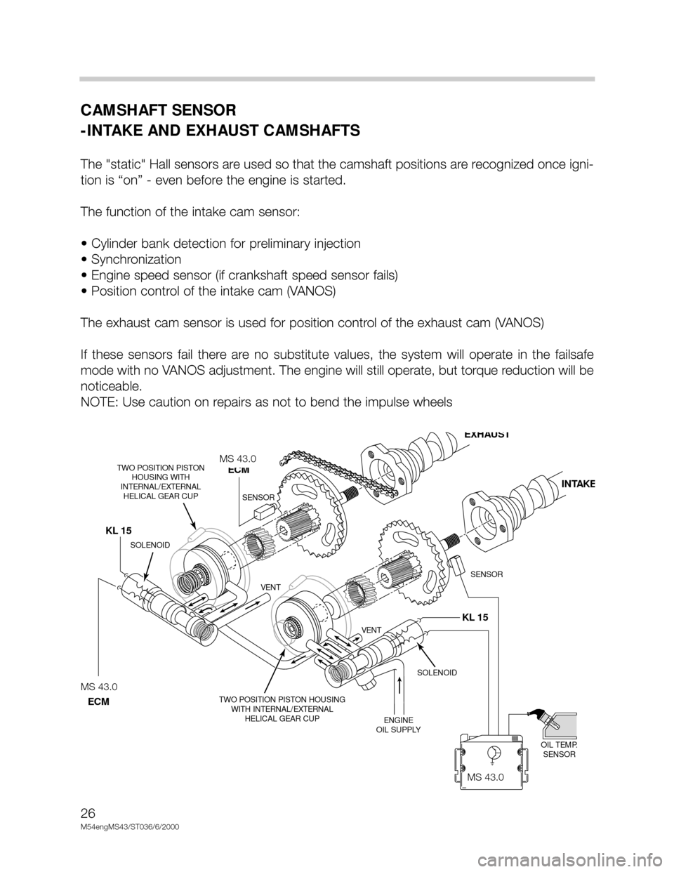 BMW X5 2001 E53 M54 Engine Owners Manual 26
M54engMS43/ST036/6/2000
CAMSHAFT SENSOR
-INTAKE AND EXHAUST CAMSHAFTS
The "static" Hall sensors are used so that the camshaft positions are recognized once igni-
tion is “on” - even before the 