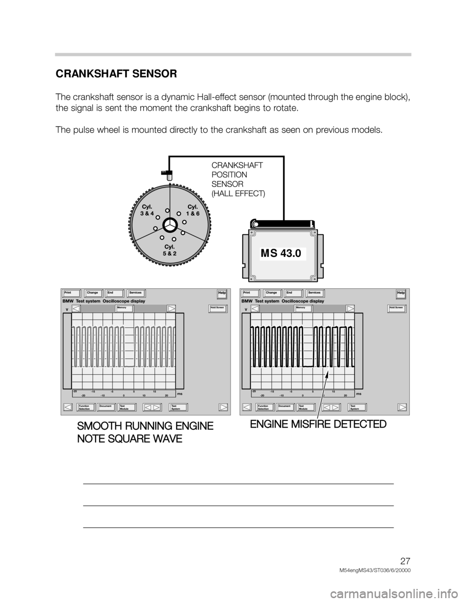BMW X5 2002 E53 M54 Engine Workshop Manual 27
M54engMS43/ST036/6/20000
CRANKSHAFT SENSOR
The crankshaft sensor is a dynamic Hall-effect sensor (mounted through the engine block),
the signal is sent the moment the crankshaft begins to rotate.
T BMW X5 2002 E53 M54 Engine Workshop Manual 27
M54engMS43/ST036/6/20000
CRANKSHAFT SENSOR
The crankshaft sensor is a dynamic Hall-effect sensor (mounted through the engine block),
the signal is sent the moment the crankshaft begins to rotate.
T