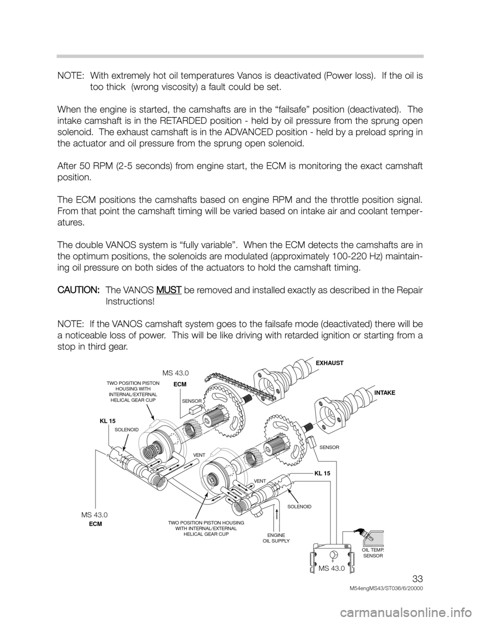 BMW X5 2000 E53 M54 Engine Owners Manual 33
M54engMS43/ST036/6/20000
NOTE:  With extremely hot oil temperatures Vanos is deactivated (Power loss).  If the oil is
too thick  (wrong viscosity) a fault could be set.
When the engine is started, 