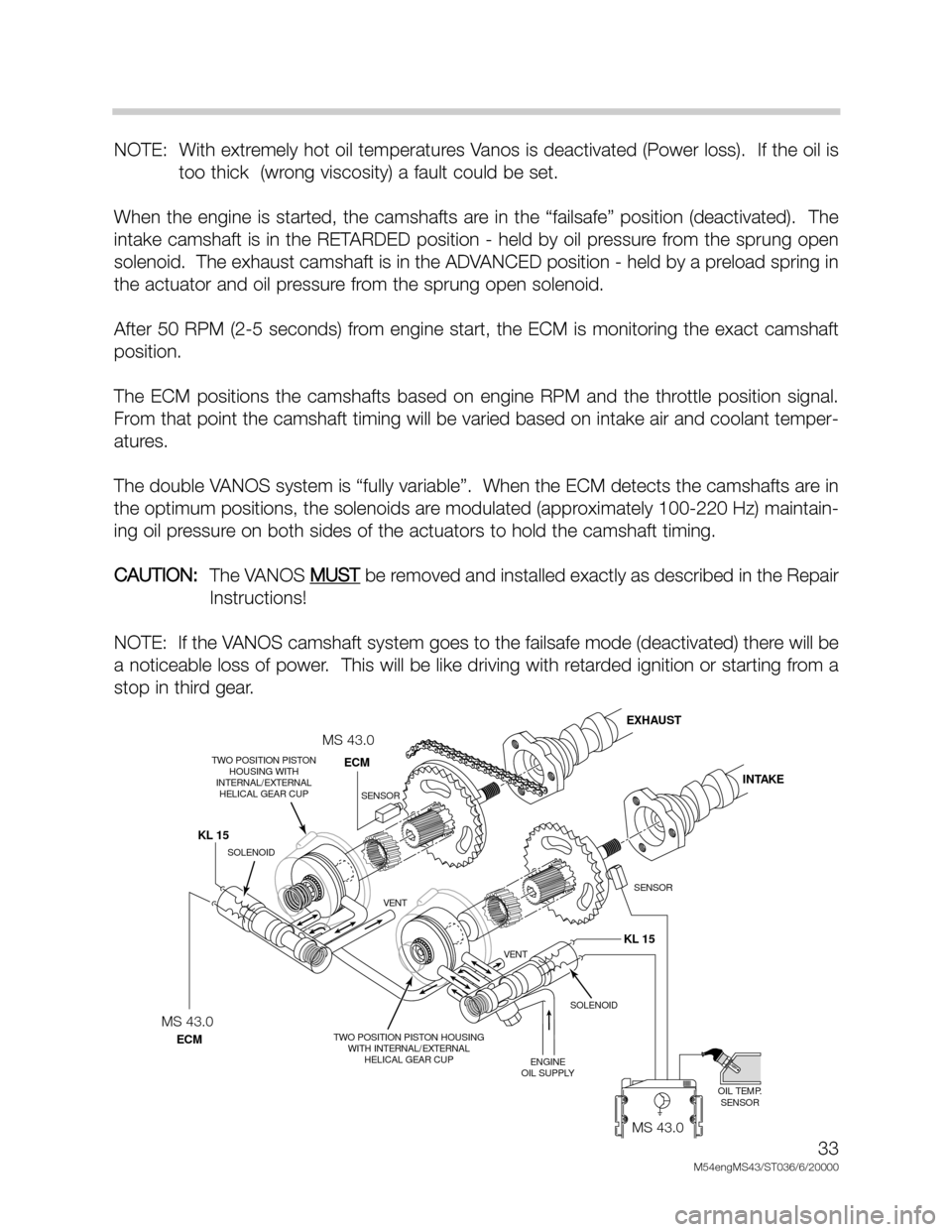 BMW X5 2001 E53 M54 Engine Owners Guide 33
M54engMS43/ST036/6/20000
NOTE:  With extremely hot oil temperatures Vanos is deactivated (Power loss).  If the oil is
too thick  (wrong viscosity) a fault could be set.
When the engine is started, 