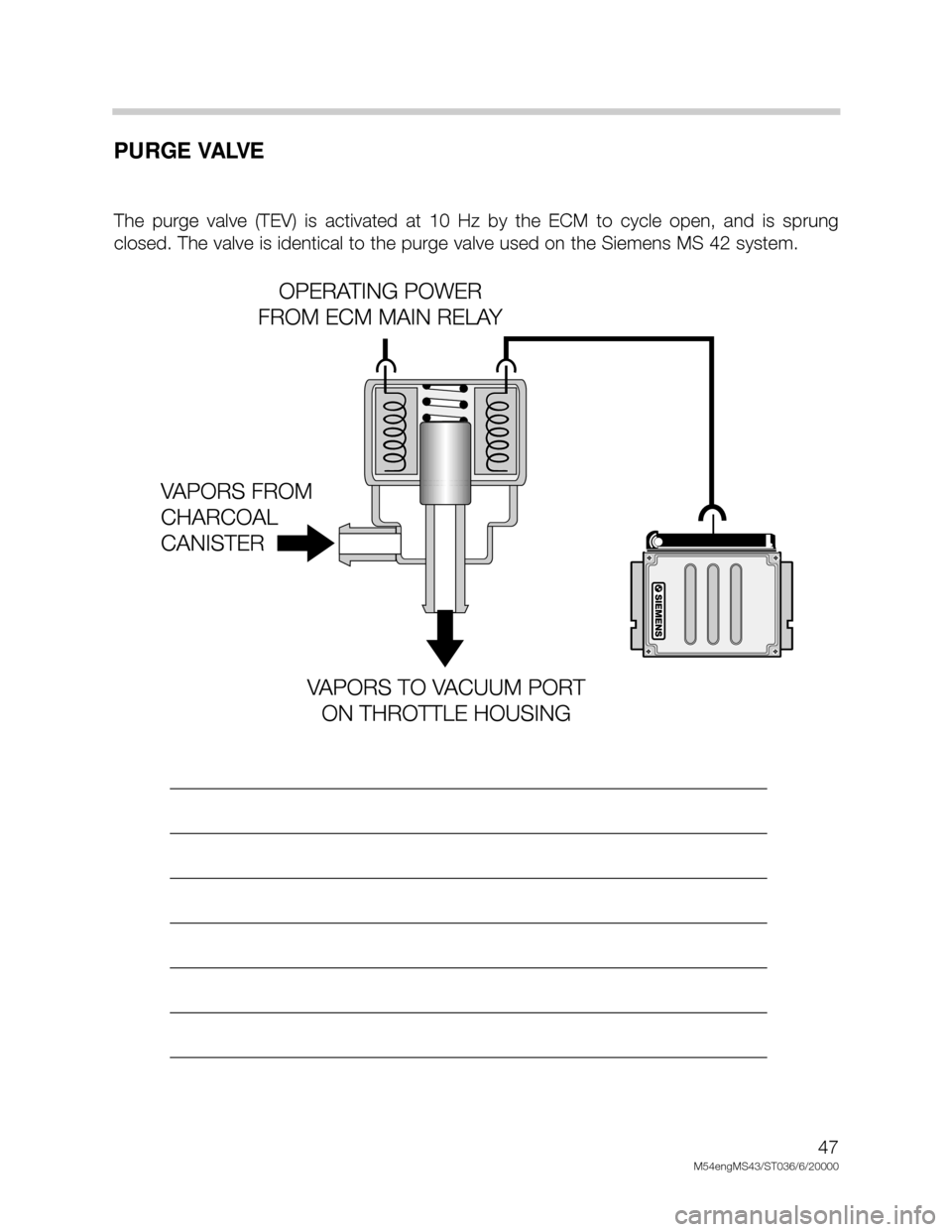 BMW X5 2001 E53 M54 Engine Service Manual 47
M54engMS43/ST036/6/20000
PURGE VALVE
The  purge  valve  (TEV)  is  activated  at  10  Hz  by  the  ECM  to  cycle  open,  and  is  sprung
closed. The valve is identical to the purge valve used on t