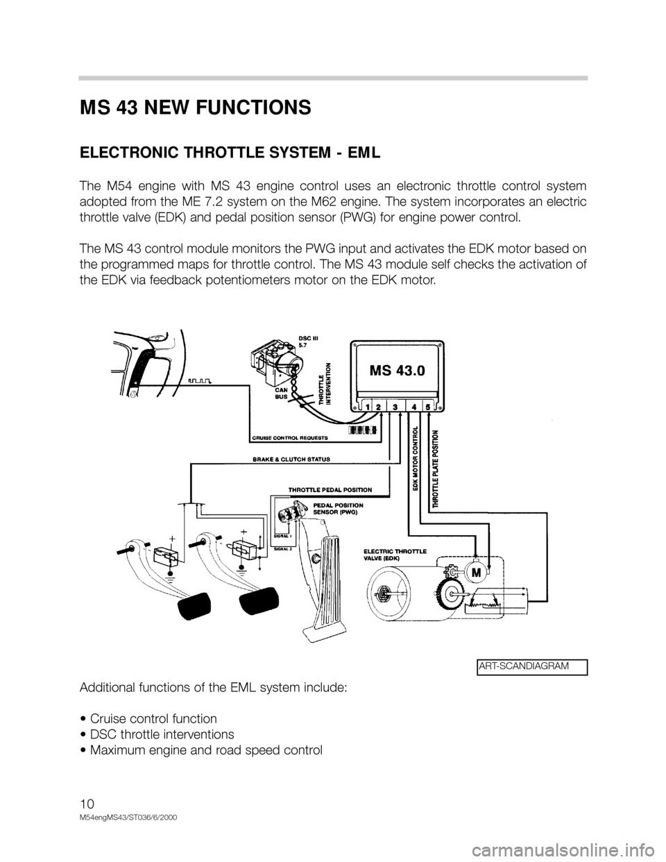 BMW X5 1999 E53 M54 Engine Workshop Manual 10
M54engMS43/ST036/6/2000
MS 43 NEW FUNCTIONS
ELECTRONIC THROTTLE SYSTEM - EML
The  M54  engine  with  MS  43  engine  control  uses  an  electronic  throttle  control  system
adopted from the ME 7.2