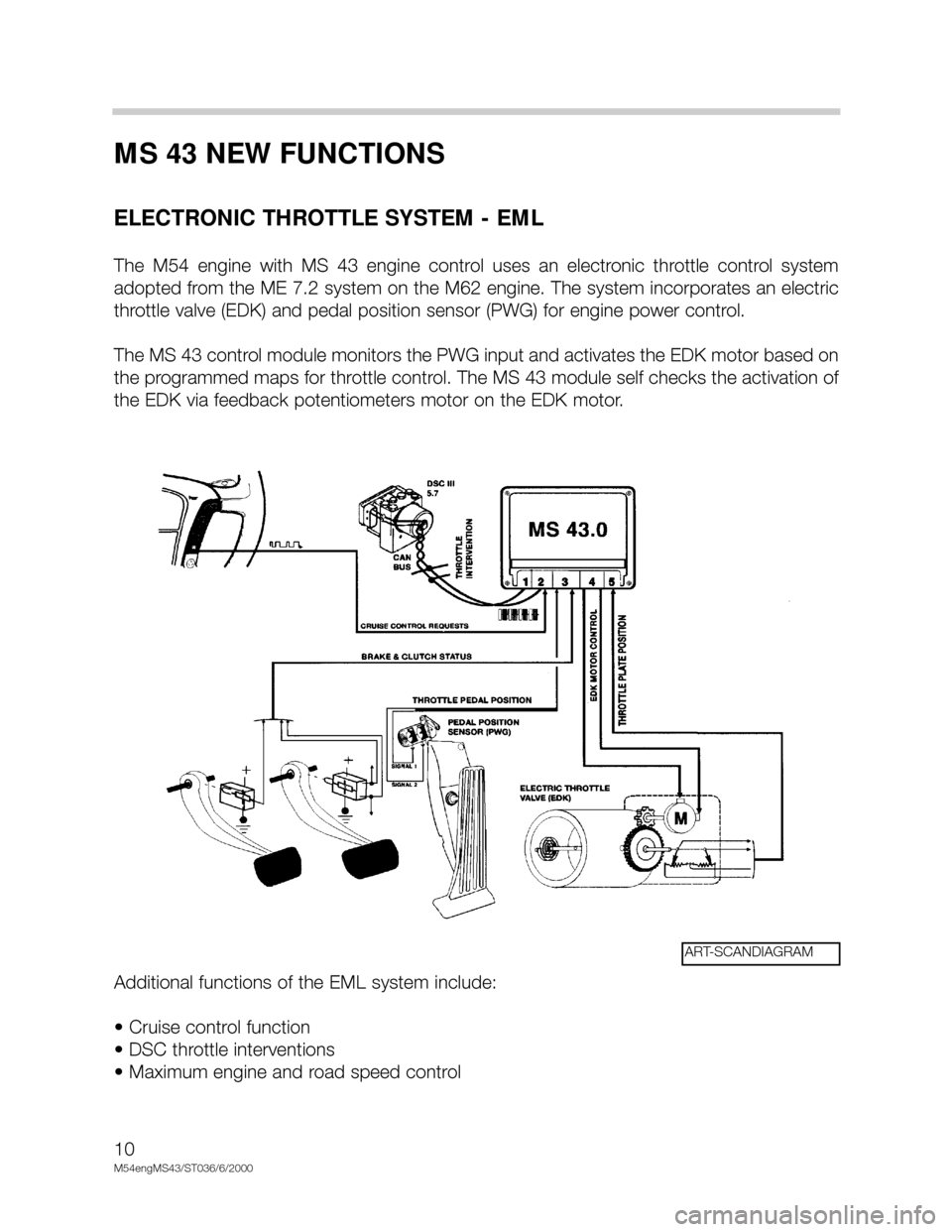BMW X5 2002 E53 M54 Engine Workshop Manual 10
M54engMS43/ST036/6/2000
MS 43 NEW FUNCTIONS
ELECTRONIC THROTTLE SYSTEM - EML
The M54 engine with MS 43 engine control uses an electronic throttle control system
adopted from the ME 7.2 BMW X5 2002 E53 M54 Engine Workshop Manual 10
M54engMS43/ST036/6/2000
MS 43 NEW FUNCTIONS
ELECTRONIC THROTTLE SYSTEM - EML
The M54 engine with MS 43 engine control uses an electronic throttle control system
adopted from the ME 7.2