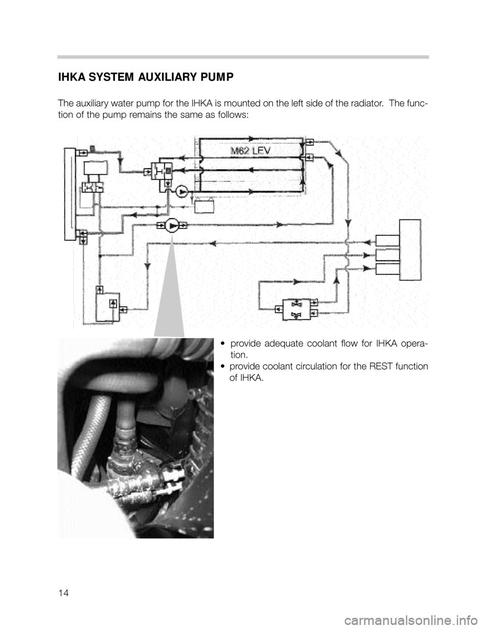 BMW X5 2001 E53 M62TU Engine User Guide 14
IHKA SYSTEM AUXILIARY PUMP
The auxiliary water pump for the IHKA is mounted on the left side of the radiator. The func-
tion of the pump remains the same as follows:
• provide adequate coolan BMW X5 2001 E53 M62TU Engine User Guide 14
IHKA SYSTEM AUXILIARY PUMP
The auxiliary water pump for the IHKA is mounted on the left side of the radiator. The func-
tion of the pump remains the same as follows:
• provide adequate coolan