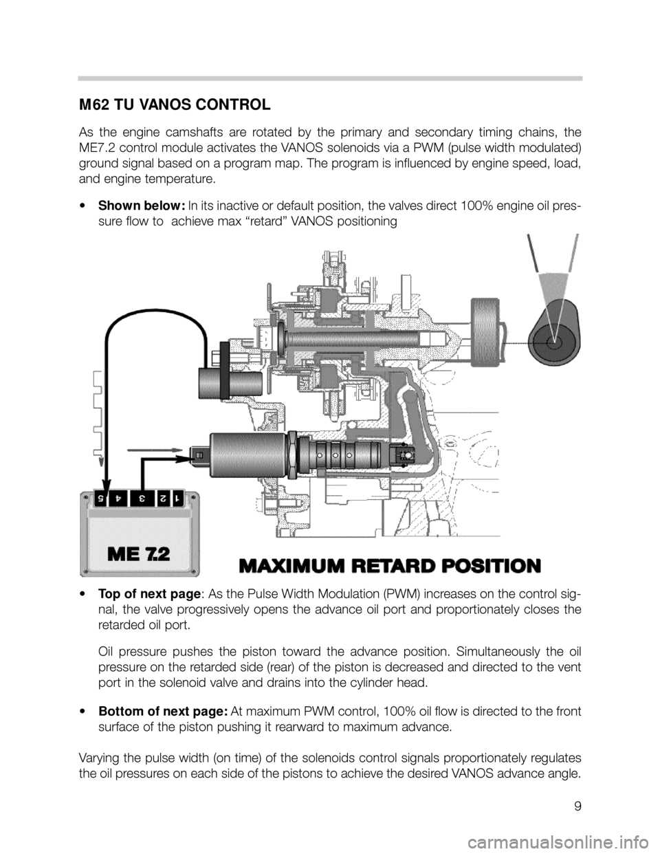 BMW X5 2001 E53 M62TU Engine Workshop Manual 9
M62 TU VANOS CONTROL
As the engine camshafts are rotated by the primary and secondary timing chains, the
ME7.2 control module activates the VANOS solenoids via a PWM (pulse width modula BMW X5 2001 E53 M62TU Engine Workshop Manual 9
M62 TU VANOS CONTROL
As the engine camshafts are rotated by the primary and secondary timing chains, the
ME7.2 control module activates the VANOS solenoids via a PWM (pulse width modula