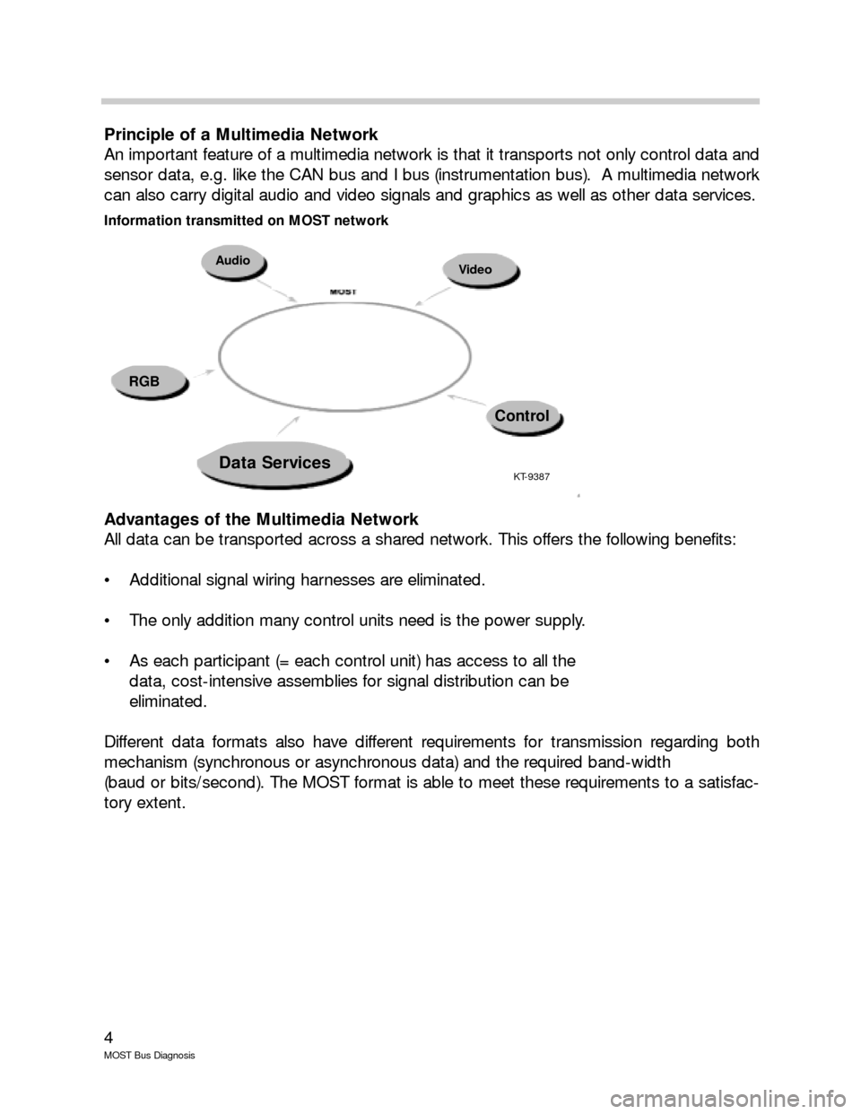 BMW 7 SERIES 2003 E65 MOST Bus Diagnosis Workshop Manual 4
MOST Bus Diagnosis
Principle of a Multimedia Network
An important feature of a multimedia network is that it transports not only control data and
sensor data, e.g. like the CAN bus and I bus (instru