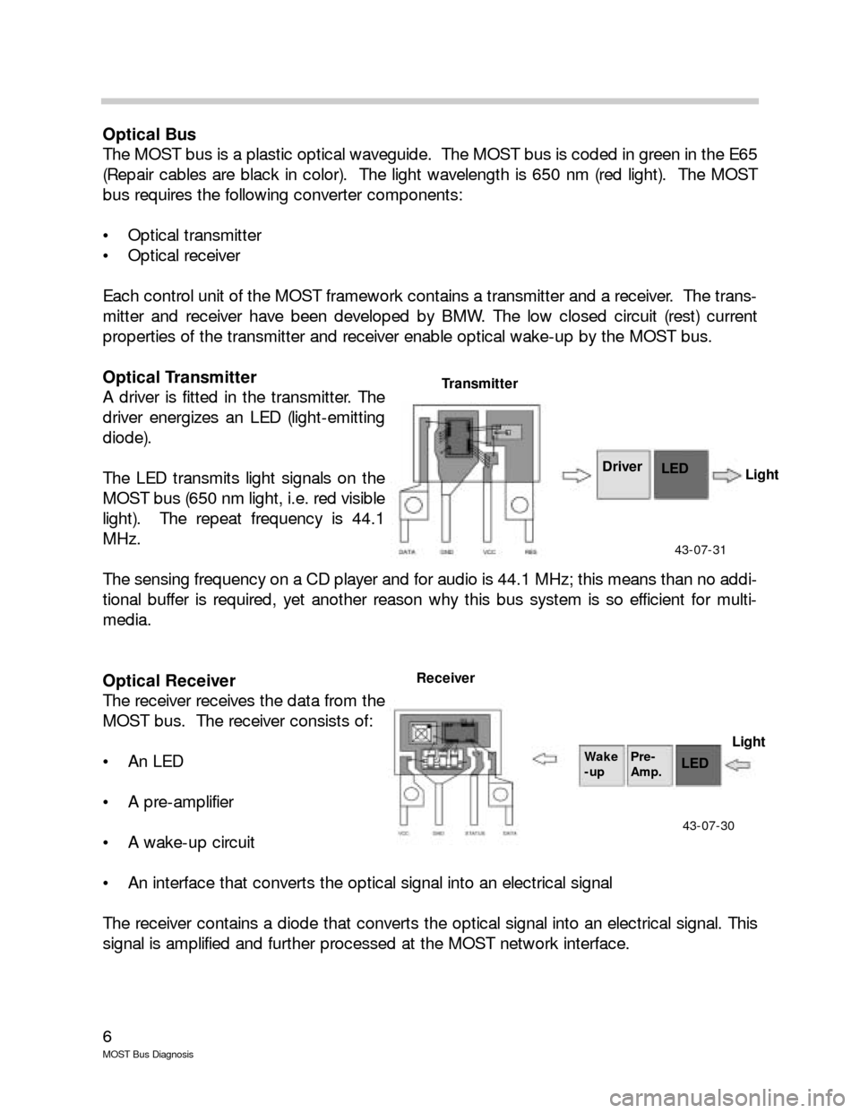 BMW 7 SERIES LONG 2007 E66 MOST Bus Diagnosis Workshop Manual 6
MOST Bus Diagnosis
Optical Bus
The MOST bus is a plastic optical waveguide.  The MOST bus is coded in green in the E65
(Repair cables are black in color).  The light wavelength is 650 nm (red light)