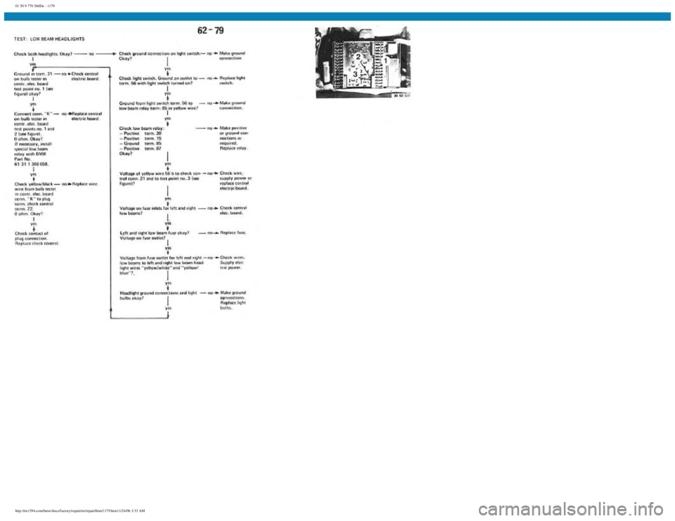 BMW E30 1982  Repair Manual 
01 50 9 770 560De - 1179
 
http://ee1394.com/bmw/docs/factory/repair/en/repair/htm/1179.htm11/24/06 3:33 AM 