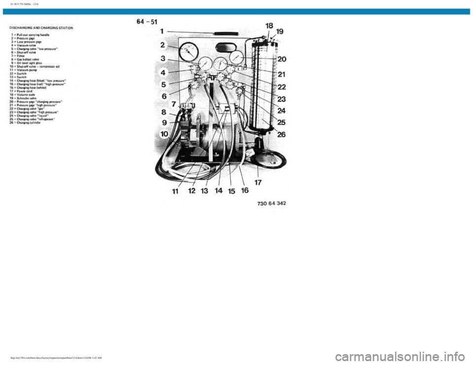 BMW E30 1982 Repair Manual
01 50 9 770 560De - 1216
http://ee1394.com/bmw/docs/factory/repair/en/repair/htm/1216.htm11/24/06 3:42 AM BMW E30 1982 Repair Manual
01 50 9 770 560De - 1216
http://ee1394.com/bmw/docs/factory/repair/en/repair/htm/1216.htm11/24/06 3:42 AM