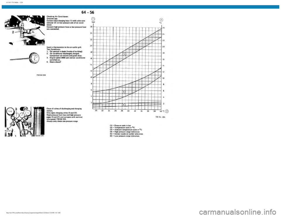 BMW E30 1982 Repair Manual
01 50 9 770 560De - 1220
http://ee1394.com/bmw/docs/factory/repair/en/repair/htm/1220.htm11/24/06 3:43 AM BMW E30 1982 Repair Manual
01 50 9 770 560De - 1220
http://ee1394.com/bmw/docs/factory/repair/en/repair/htm/1220.htm11/24/06 3:43 AM