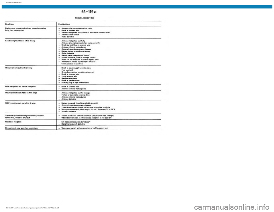 BMW E30 1982  Repair Manual 
01 50 9 770 560De - 1245
 
http://ee1394.com/bmw/docs/factory/repair/en/repair/htm/1245.htm11/24/06 3:49 AM 