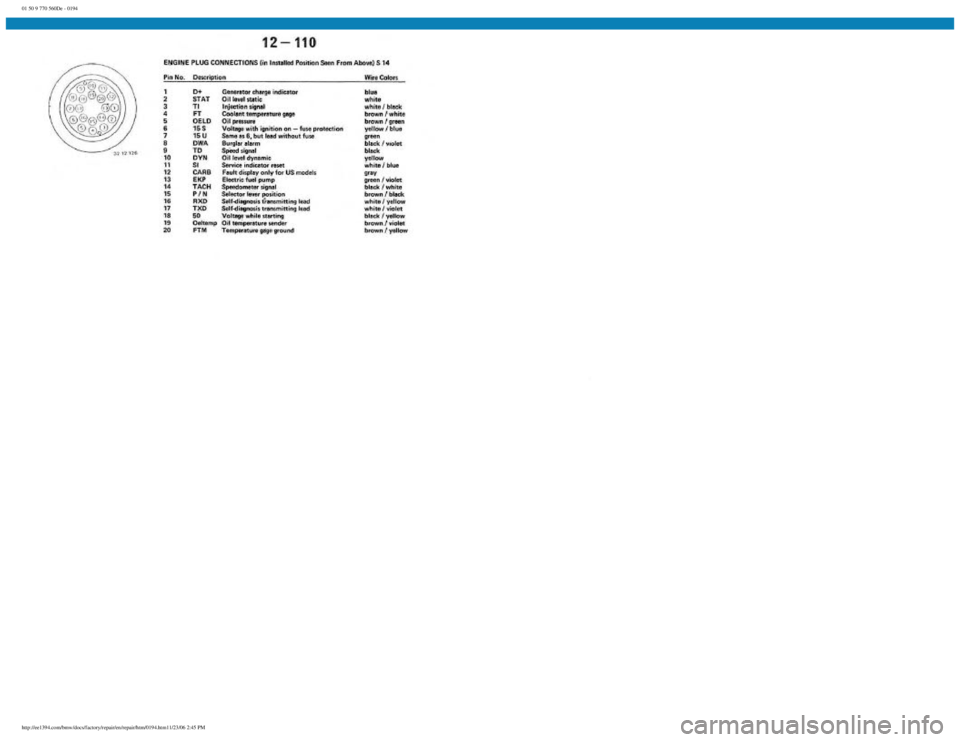 BMW E30 1982  Repair Manual 
01 50 9 770 560De - 0194
 
http://ee1394.com/bmw/docs/factory/repair/en/repair/htm/0194.htm11/23/06 2:45 PM 