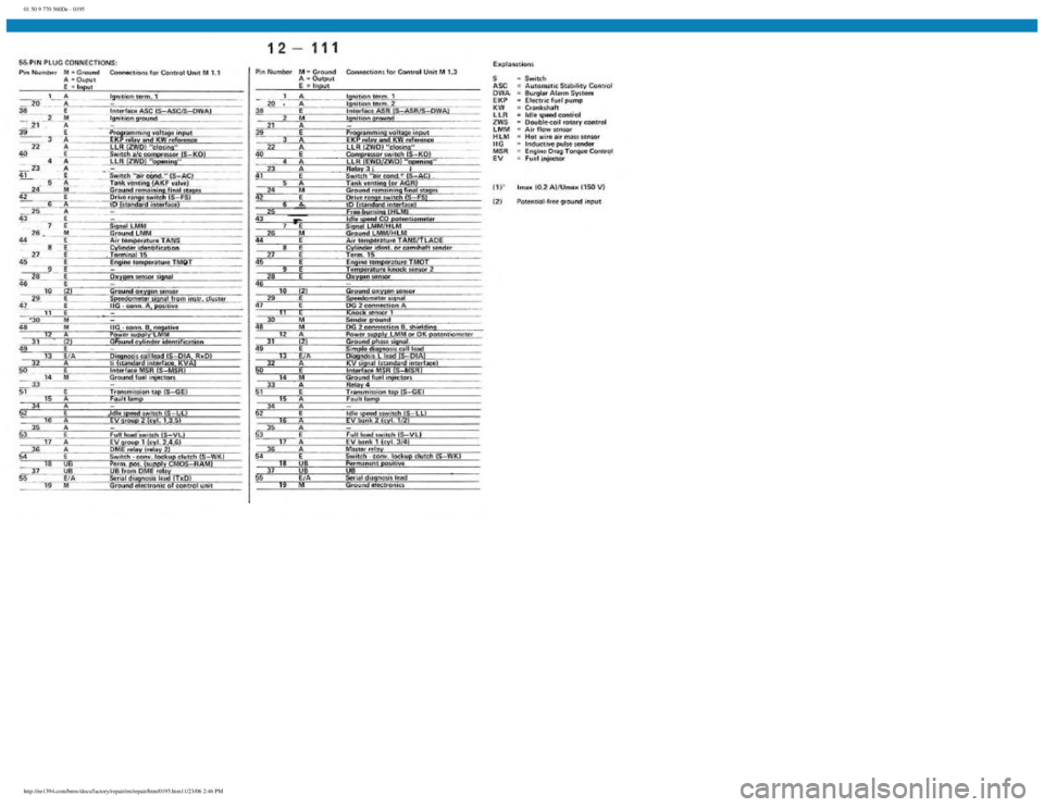 BMW E30 1982  Repair Manual 
01 50 9 770 560De - 0195
 
http://ee1394.com/bmw/docs/factory/repair/en/repair/htm/0195.htm11/23/06 2:46 PM 