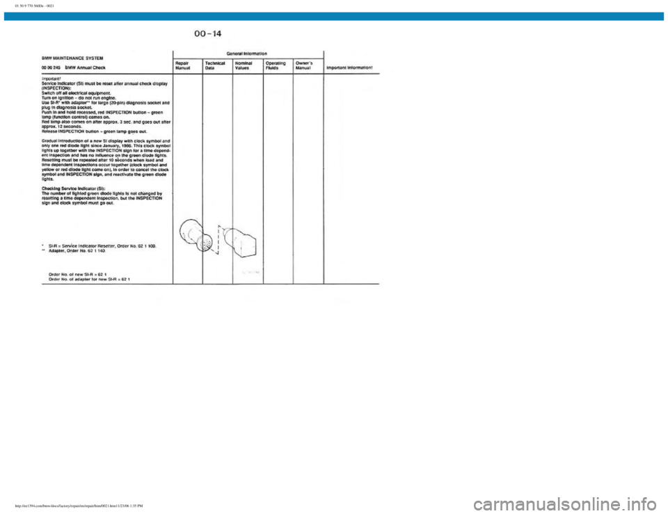 BMW E30 1982 Owners Manual
01 50 9 770 560De - 0021
http://ee1394.com/bmw/docs/factory/repair/en/repair/htm/0021.htm11/23/06 1:35 PM BMW E30 1982 Owners Manual
01 50 9 770 560De - 0021
http://ee1394.com/bmw/docs/factory/repair/en/repair/htm/0021.htm11/23/06 1:35 PM