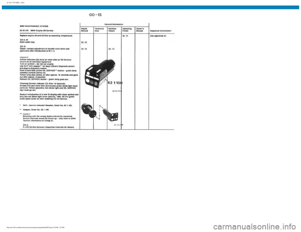 BMW E30 1982 Owners Manual
01 50 9 770 560De - 0022
http://ee1394.com/bmw/docs/factory/repair/en/repair/htm/0022.htm11/23/06 1:35 PM BMW E30 1982 Owners Manual
01 50 9 770 560De - 0022
http://ee1394.com/bmw/docs/factory/repair/en/repair/htm/0022.htm11/23/06 1:35 PM