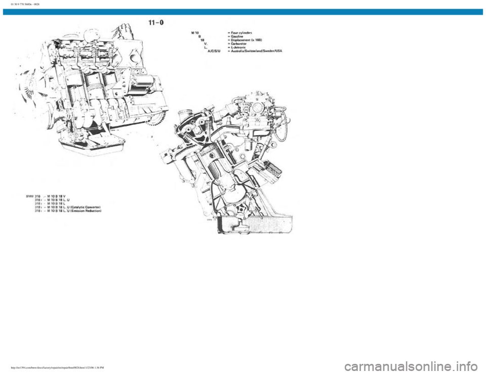BMW E30 1982 Owners Manual
01 50 9 770 560De - 0028
http://ee1394.com/bmw/docs/factory/repair/en/repair/htm/0028.htm11/23/06 1:36 PM BMW E30 1982 Owners Manual
01 50 9 770 560De - 0028
http://ee1394.com/bmw/docs/factory/repair/en/repair/htm/0028.htm11/23/06 1:36 PM