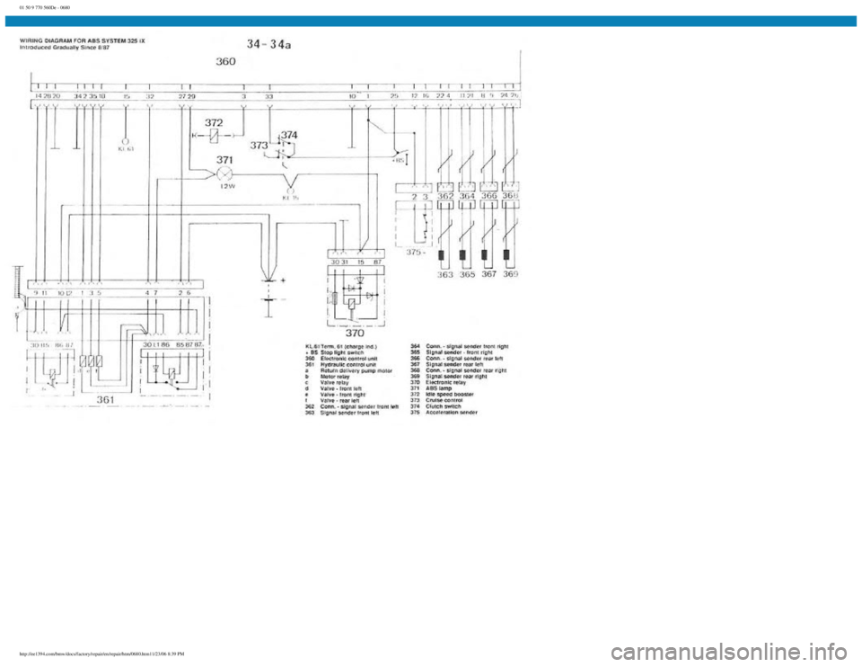 BMW E30 1982 Repair Manual
01 50 9 770 560De - 0680
http://ee1394.com/bmw/docs/factory/repair/en/repair/htm/0680.htm11/23/06 8:39 PM BMW E30 1982 Repair Manual
01 50 9 770 560De - 0680
http://ee1394.com/bmw/docs/factory/repair/en/repair/htm/0680.htm11/23/06 8:39 PM