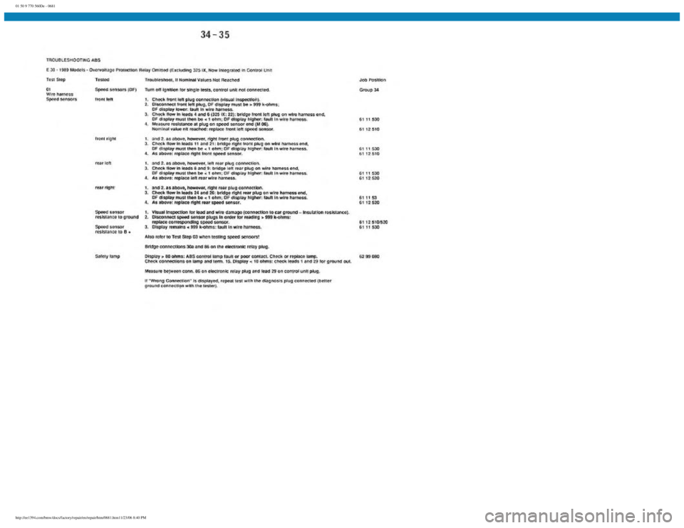 BMW E30 1982 Repair Manual
01 50 9 770 560De - 0681
http://ee1394.com/bmw/docs/factory/repair/en/repair/htm/0681.htm11/23/06 8:40 PM BMW E30 1982 Repair Manual
01 50 9 770 560De - 0681
http://ee1394.com/bmw/docs/factory/repair/en/repair/htm/0681.htm11/23/06 8:40 PM