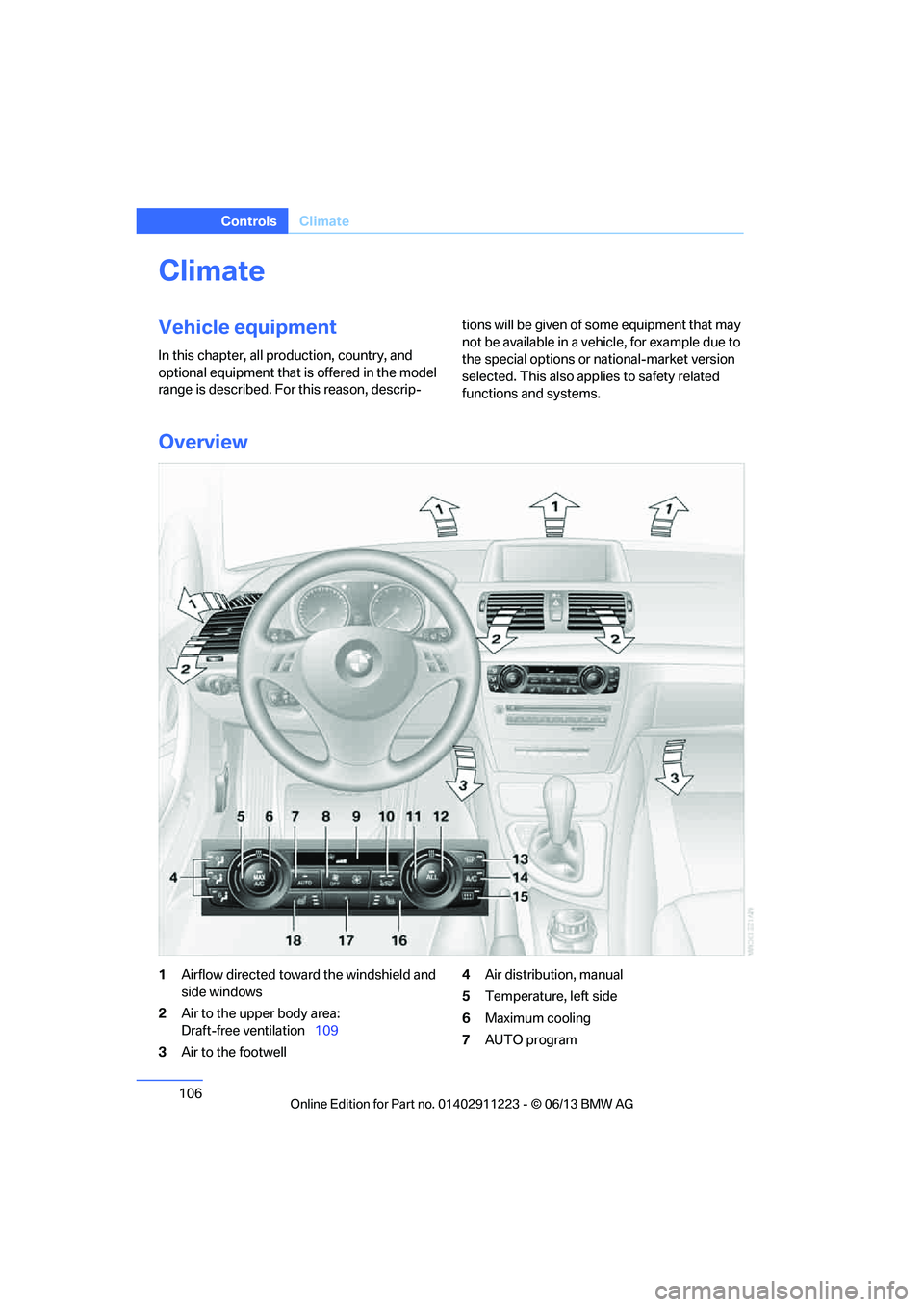 BMW 128I 2013  Owners Manual 106
ControlsClimate
Climate
Vehicle equipment
In this chapter, all pr oduction, country, and 
optional equipment that is offered in the model 
range is described. For this reason, descrip- tions will 