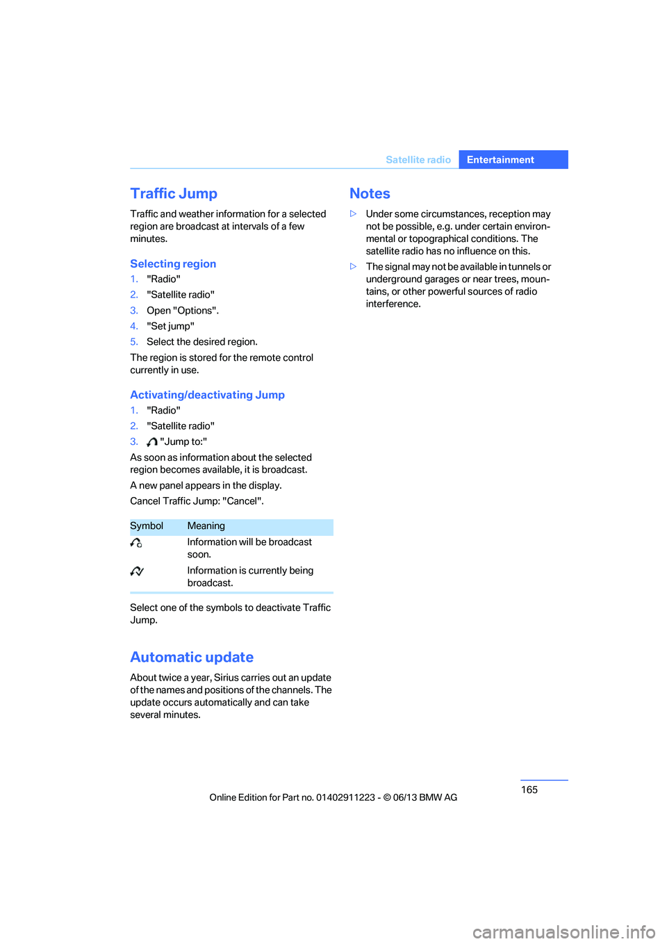 BMW 128I 2013  Owners Manual 165
Satellite radio
Entertainment
Traffic Jump
Traffic and weather information for a selected 
region are broadcast at intervals of a few 
minutes.
Selecting region
1.
"Radio"
2. "Satellite radio"
3. 
