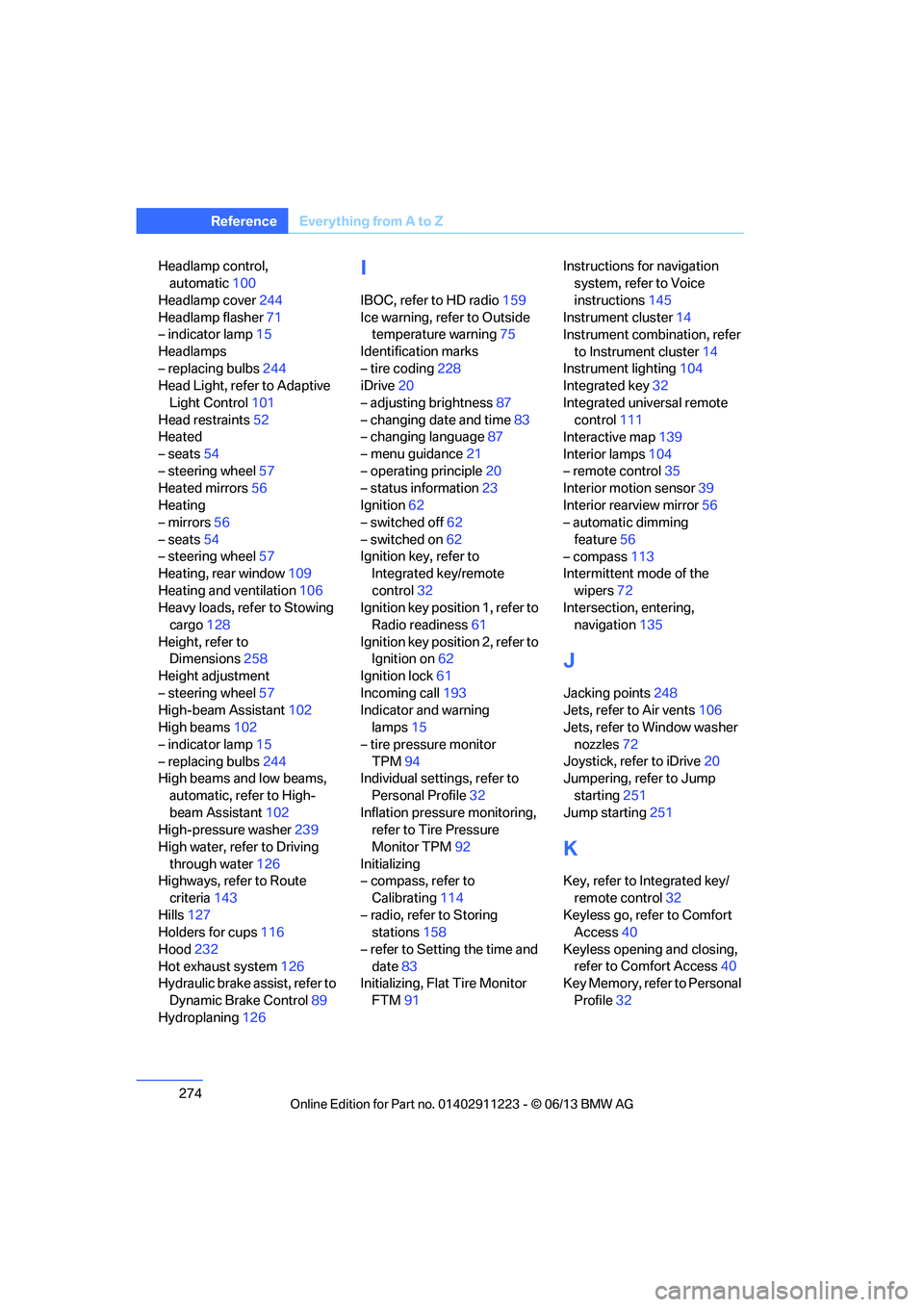 BMW 128I 2013  Owners Manual 274
ReferenceEverything from A to Z
Headlamp control, 
automatic 100
Headlamp cover 244
Headlamp flasher 71
– indicator lamp 15
Headlamps
– replacing bulbs 244
Head Light, refer to Adaptive 
Light