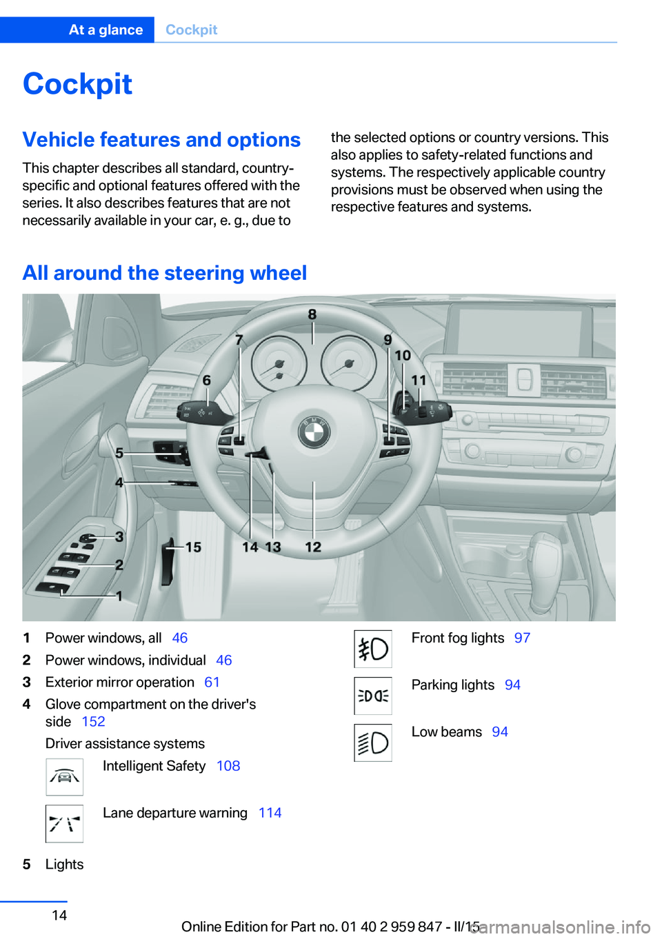 BMW 228I 2016 User Guide CockpitVehicle features and options
This chapter describes all standard, country-
specific and optional features offered with the
series. It also describes features that are not
necessarily available 