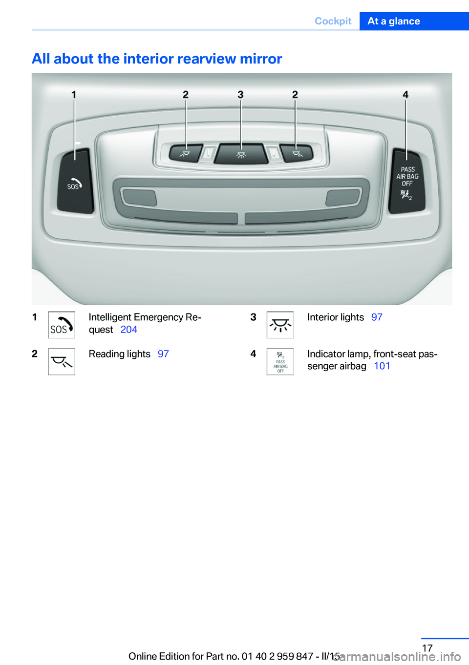 BMW 228I 2016 Owners Manual All about the interior rearview mirror1Intelligent Emergency Re‐
quest 2042Reading lights 973Interior lights 974Indicator lamp, front-seat pas‐
senger airbag 101Seite 17Cock BMW 228I 2016 Owners Manual All about the interior rearview mirror1Intelligent Emergency Re‐
quest 2042Reading lights 973Interior lights 974Indicator lamp, front-seat pas‐
senger airbag 101Seite 17Cock
