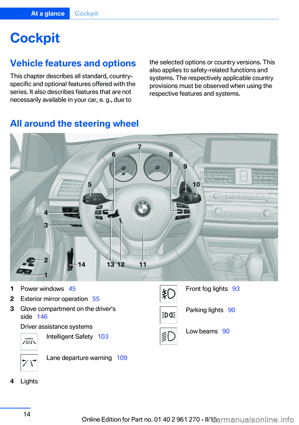 BMW 228I 2015 User Guide CockpitVehicle features and options
This chapter describes all standard, country-
specific and optional features offered with the
series. It also describes features that are not
necessarily available 