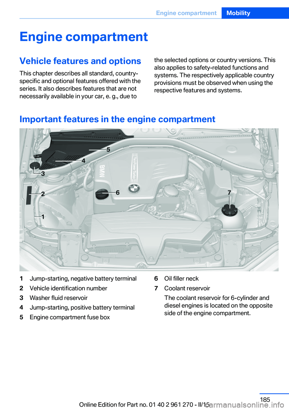 BMW 228I 2015  Owners Manual Engine compartmentVehicle features and optionsThis chapter describes all standard, country-
specific and optional features offered with the
series. It also describes features that are not
necessarily 