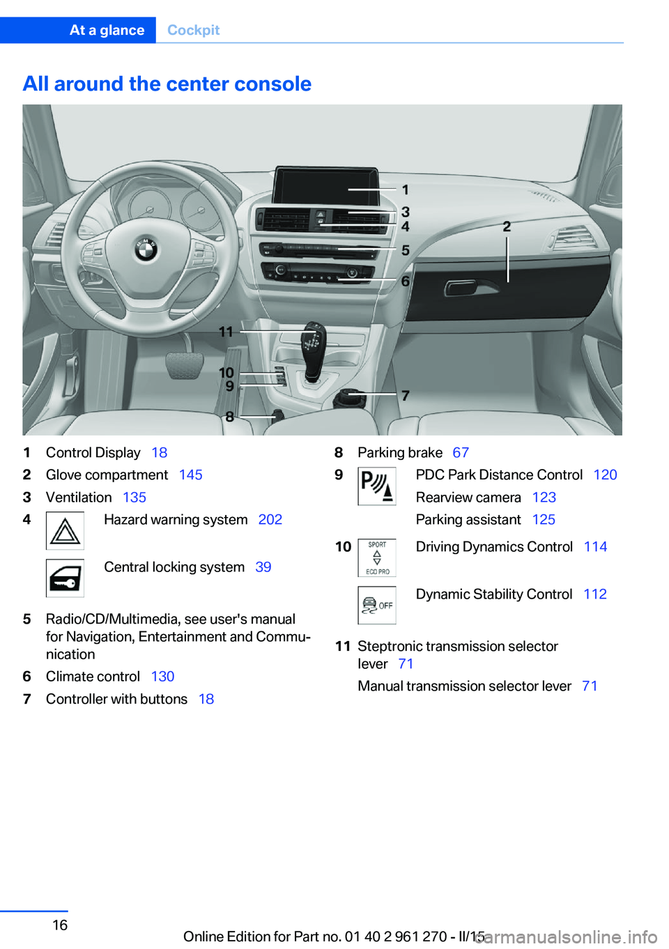 BMW 228I 2015 User Guide All around the center console1Control Display 182Glove compartment 1453Ventilation 1354Hazard warning system 202Central locking system 395Radio/CD/Multimedia, see user's BMW 228I 2015 User Guide All around the center console1Control Display 182Glove compartment 1453Ventilation 1354Hazard warning system 202Central locking system 395Radio/CD/Multimedia, see user's