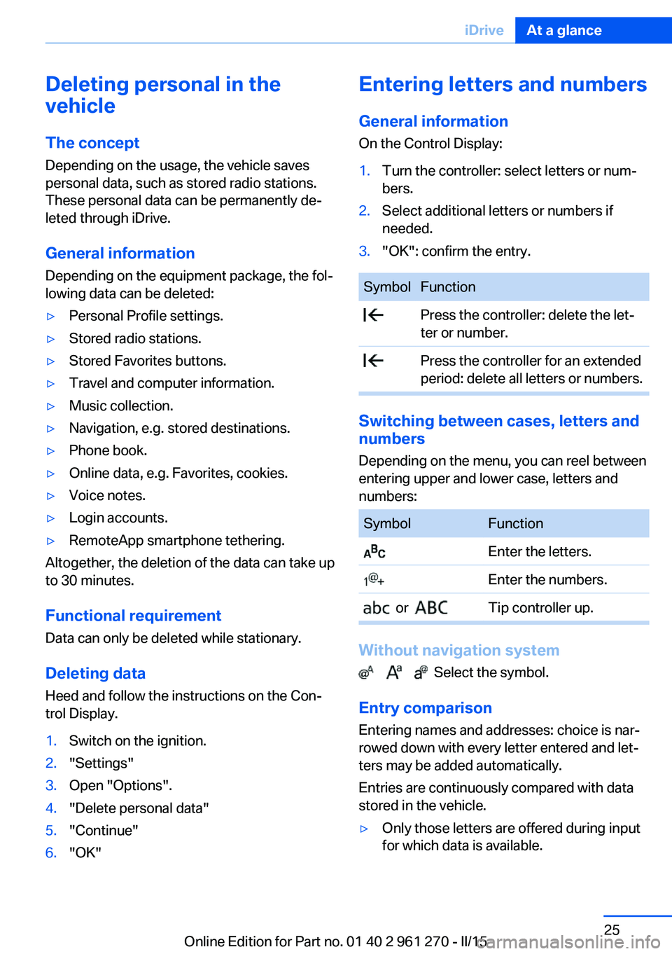 BMW 228I 2015 Owners Manual Deleting personal in the
vehicle
The concept
Depending on the usage, the vehicle saves
personal data, such as stored radio stations.
These personal data can be permanently de‐
leted through iDrive.
