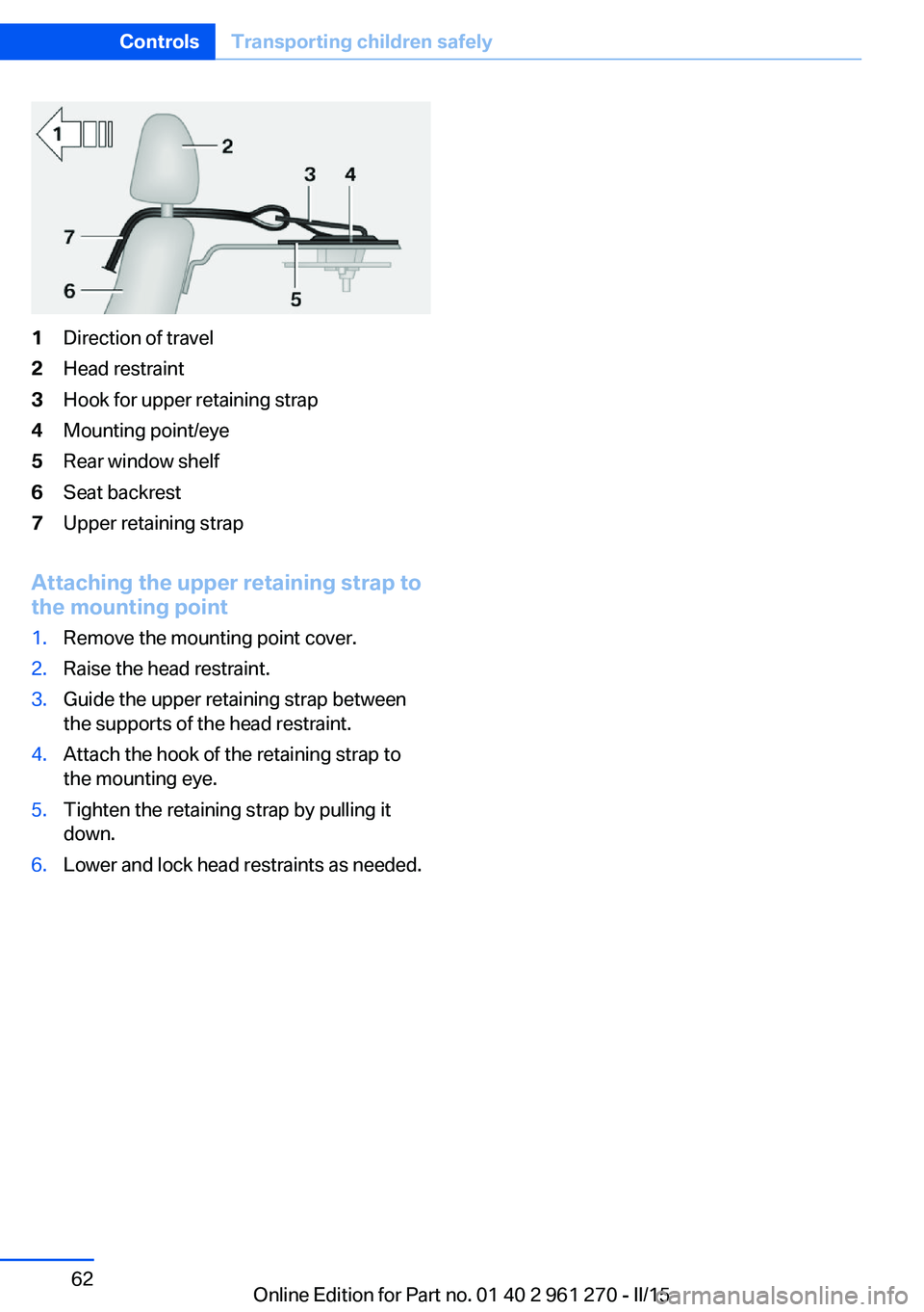 BMW 228I 2015  Owners Manual 1Direction of travel2Head restraint3Hook for upper retaining strap4Mounting point/eye5Rear window shelf6Seat backrest7Upper retaining strap
Attaching the upper retaining strap to
the mounting point
1.