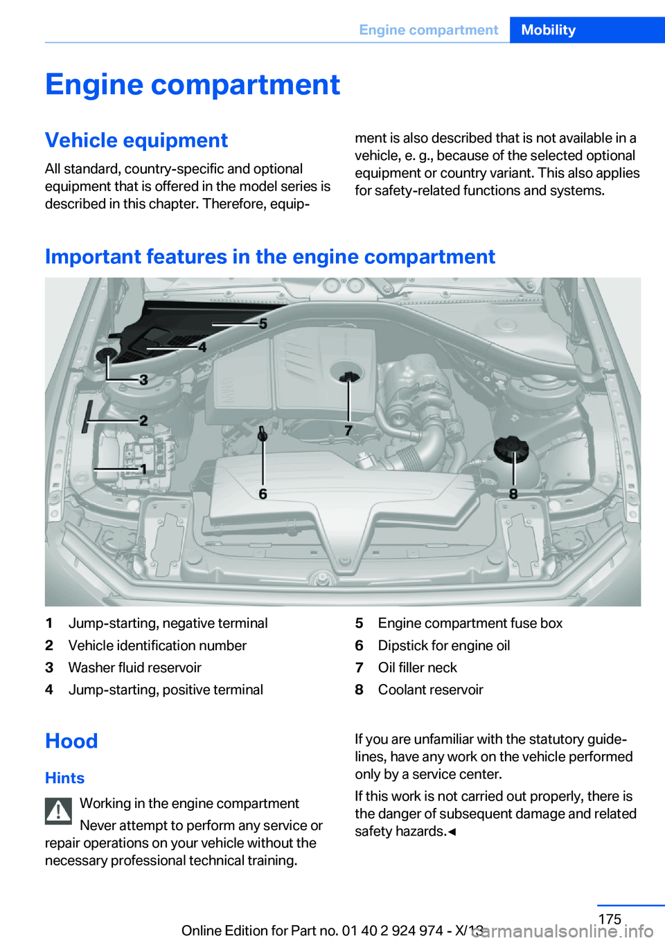 BMW 228I 2014  Owners Manual Engine compartmentVehicle equipmentAll standard, country-specific and optional
equipment that is offered in the model series is
described in this chapter. Therefore, equip‐ment is also described tha