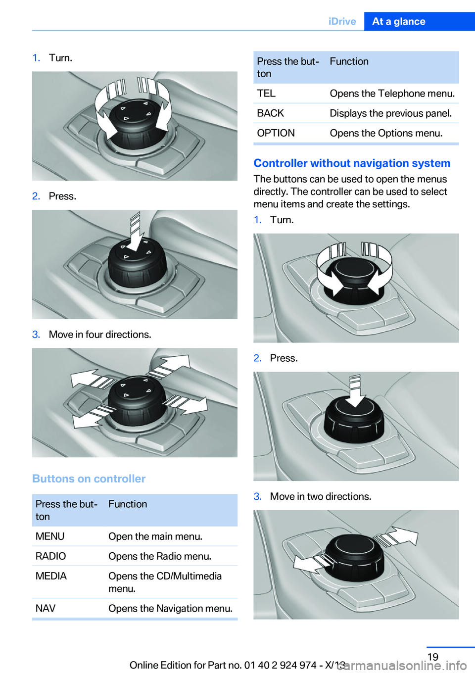 BMW 228I 2014 User Guide 1.Turn.2.Press.3.Move in four directions.
Buttons on controller
Press the but‐
tonFunctionMENUOpen the main menu.RADIOOpens the Radio menu.MEDIAOpens the CD/Multimedia
menu.NAVOpens the Navigation m