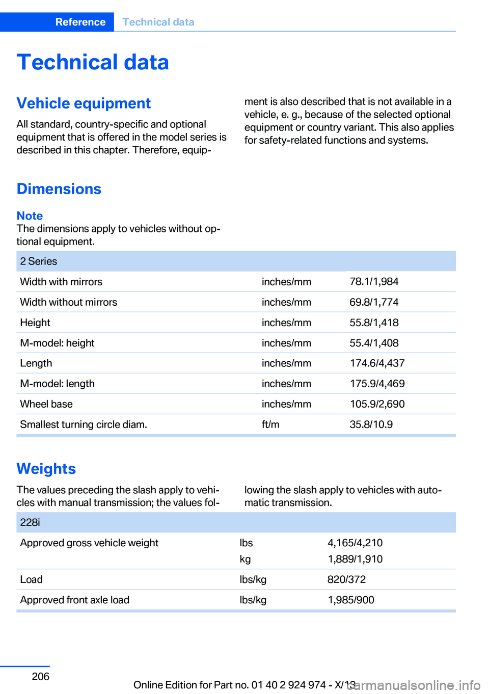 BMW 228I 2014  Owners Manual Technical dataVehicle equipment
All standard, country-specific and optional
equipment that is offered in the model series is
described in this chapter. Therefore, equip‐
ment is also described that 