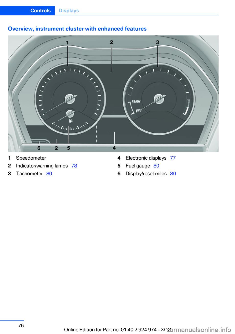 BMW 228I 2014 Manual PDF Overview, instrument cluster with enhanced features1Speedometer2Indicator/warning lamps  783Tachometer  804Electronic displays   775Fuel gauge  806Display/reset miles   80Seite 76C