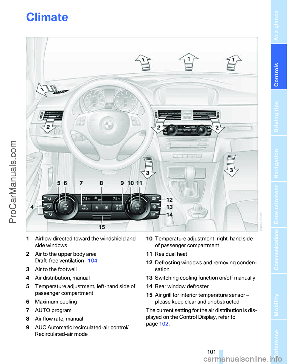 BMW 3 SEDAN 2007  Owners Manual Controls
 101Reference
At a glance
Driving tips
Communications
Navigation
Entertainment
Mobility
Climate
1Airflow directed toward the windshield and 
side windows
2Air to the upper body area 
Draft-fr