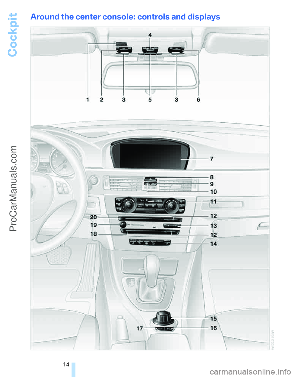BMW 3 SEDAN 2007 User Guide Cockpit
14
Around the center console: controls and displays
ProCarManuals.com BMW 3 SEDAN 2007 User Guide Cockpit
14
Around the center console: controls and displays
ProCarManuals.com