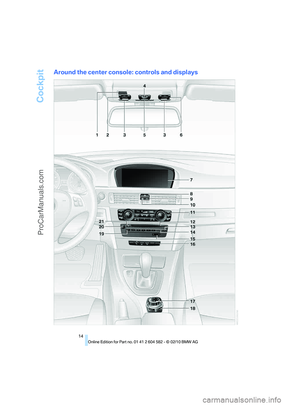 BMW 3 WAGON 2011 User Guide Cockpit
14
Around the center console: controls and displays
ProCarManuals.com 