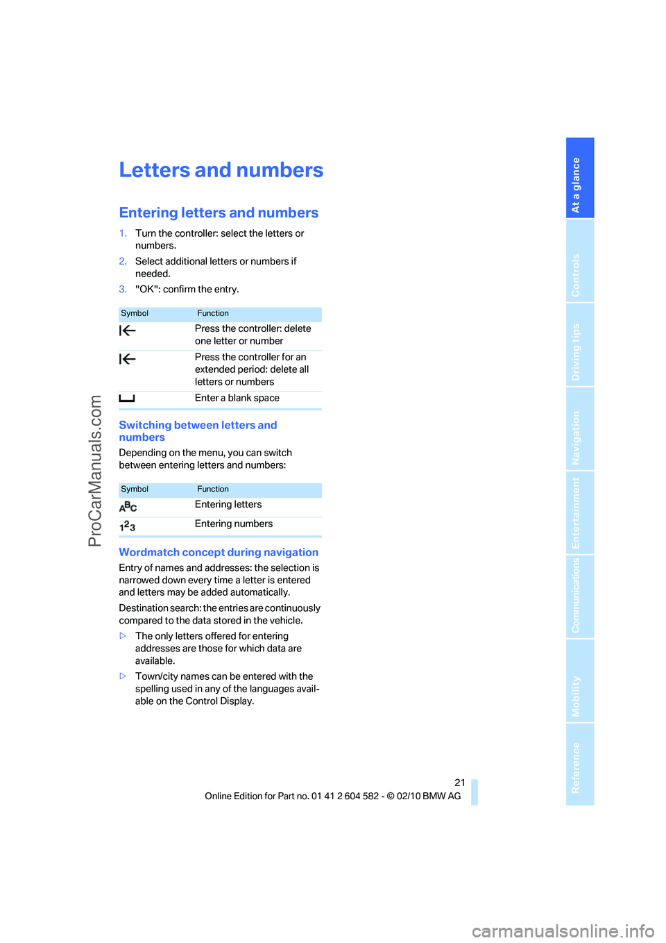 BMW 3 WAGON 2011 Owners Manual At a glance
 21Reference
Controls
Driving tips
Communications
Navigation
Entertainment
Mobility
Letters and numbers
Entering letters and numbers
1.Turn the controller: select the letters or 
numbers.
