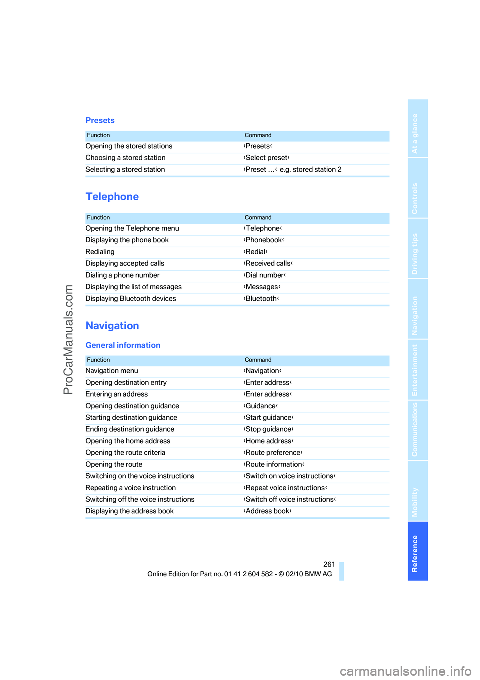 BMW 3 WAGON 2011  Owners Manual Reference 261
At a glance
Controls
Driving tips
Communications
Navigation
Entertainment
Mobility
Presets
Telephone
Navigation
General information
FunctionCommand
Opening the stored stations{Presets}
C