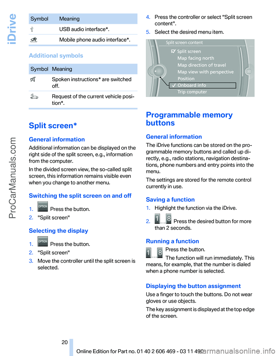BMW 5 SERIES 2011  Owners Manual Symbol Meaning
  USB audio interface*.
  Mobile phone audio interface*.
Additional symbols
Symbol Meaning
  Spoken instructions* are switched
off.   Request of the current vehicle posi‐
tion*. Split