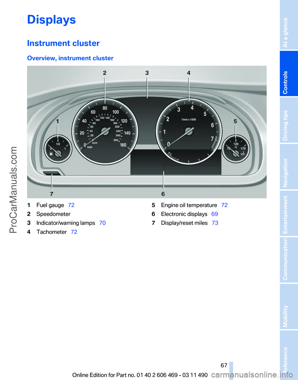 BMW 5 SERIES 2011 Repair Manual Displays
Instrument cluster
Overview, instrument cluster
1
Fuel gauge 72
2 Speedometer
3 Indicator/warning lamps 70
4 Tachometer 72 5
Engine oil temperature 72
6 Electronic displa BMW 5 SERIES 2011 Repair Manual Displays
Instrument cluster
Overview, instrument cluster
1
Fuel gauge 72
2 Speedometer
3 Indicator/warning lamps 70
4 Tachometer 72 5
Engine oil temperature 72
6 Electronic displa